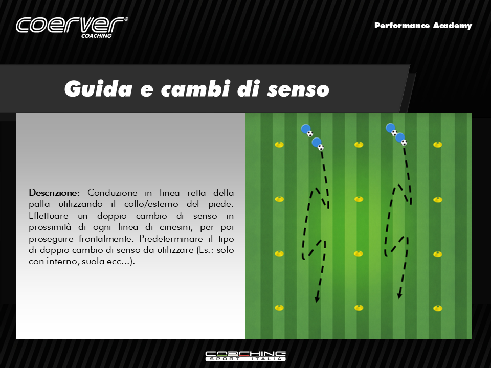 Guida  e cambi di senso - Coerver